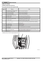 Preview for 74 page of Advance acoustic Adfinity 17ST Service Manual