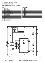 Preview for 84 page of Advance acoustic Adfinity 17ST Service Manual