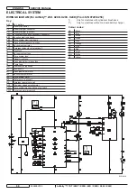 Preview for 88 page of Advance acoustic Adfinity 17ST Service Manual