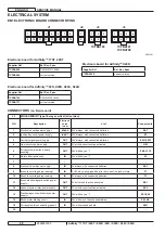 Preview for 90 page of Advance acoustic Adfinity 17ST Service Manual