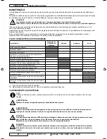 Предварительный просмотр 106 страницы Advance acoustic Adfinity X20C Instructions For Use Manual