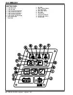 Предварительный просмотр 6 страницы Advance acoustic Adgressor AXP Instructions For Use Manual