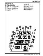 Предварительный просмотр 23 страницы Advance acoustic Adgressor AXP Instructions For Use Manual