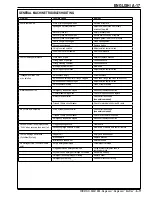 Предварительный просмотр 17 страницы Advance acoustic Adgressor EcoFlex Series Instructions For Use Manual