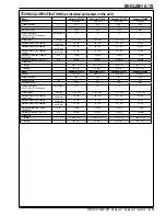 Предварительный просмотр 19 страницы Advance acoustic Adgressor EcoFlex Series Instructions For Use Manual