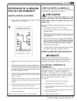 Preview for 15 page of Advance acoustic Advolution 20B Instruction Manual