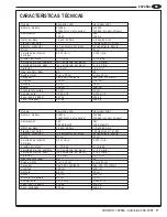 Preview for 17 page of Advance acoustic Advolution 20B Instruction Manual