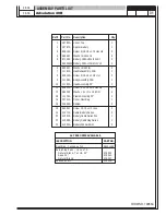 Preview for 31 page of Advance acoustic Advolution 20B Instruction Manual