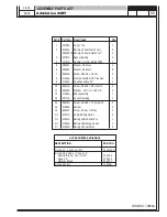 Preview for 33 page of Advance acoustic Advolution 20B Instruction Manual