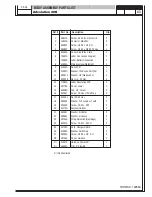 Preview for 43 page of Advance acoustic Advolution 20B Instruction Manual