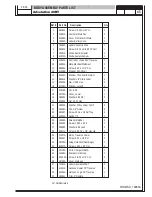 Preview for 45 page of Advance acoustic Advolution 20B Instruction Manual