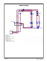 Предварительный просмотр 11 страницы Advance acoustic ALL CLEANER Instructions For Use And Parts List