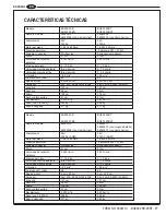 Предварительный просмотр 17 страницы Advance acoustic BU800 20B Instructions For Use Manual