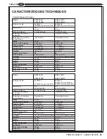 Предварительный просмотр 25 страницы Advance acoustic BU800 20B Instructions For Use Manual