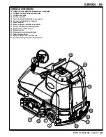 Preview for 31 page of Advance acoustic Condor 4030C Instructions For Use & Warranty