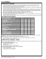 Preview for 42 page of Advance acoustic Condor 4030C Instructions For Use & Warranty