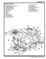 Preview for 7 page of Advance acoustic Condor XL 56110000 Instructions For Use Manual