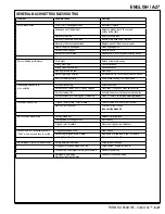 Preview for 27 page of Advance acoustic Condor XL 56110000 Instructions For Use Manual