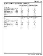 Preview for 29 page of Advance acoustic Condor XL 56110000 Instructions For Use Manual