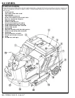 Preview for 34 page of Advance acoustic Condor XL 56110000 Instructions For Use Manual