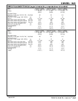 Preview for 57 page of Advance acoustic Condor XL 56110000 Instructions For Use Manual