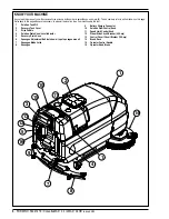 Предварительный просмотр 6 страницы Advance acoustic ConvertaMAX 34 Instructions For Use Manual