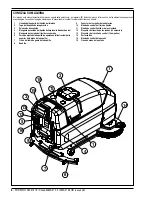 Предварительный просмотр 8 страницы Advance acoustic ConvertaMAX 34 Instructions For Use Manual