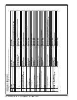 Предварительный просмотр 28 страницы Advance acoustic ConvertaMAX 34 Instructions For Use Manual