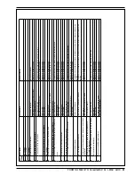 Предварительный просмотр 31 страницы Advance acoustic ConvertaMAX 34 Instructions For Use Manual