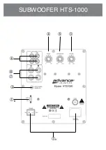 Preview for 8 page of Advance acoustic Elysee HTS-1000 Quick Start Manual