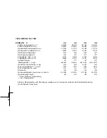 Preview for 8 page of Advance acoustic Epsilon 3 User Manual