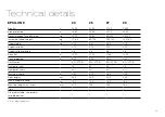 Preview for 32 page of Advance acoustic EPSILON 8 23 User Manual