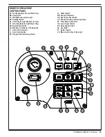 Preview for 19 page of Advance acoustic Exterra 56507000 Quick Start Troubleshooting Manual