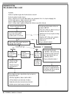 Preview for 24 page of Advance acoustic Exterra 56507000 Quick Start Troubleshooting Manual