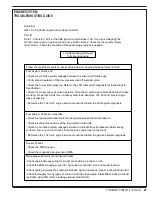 Preview for 29 page of Advance acoustic Exterra 56507000 Quick Start Troubleshooting Manual