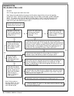 Preview for 32 page of Advance acoustic Exterra 56507000 Quick Start Troubleshooting Manual