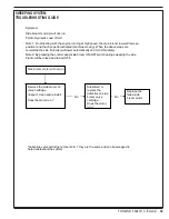 Preview for 39 page of Advance acoustic Exterra 56507000 Quick Start Troubleshooting Manual