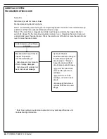 Preview for 40 page of Advance acoustic Exterra 56507000 Quick Start Troubleshooting Manual