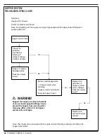 Preview for 48 page of Advance acoustic Exterra 56507000 Quick Start Troubleshooting Manual