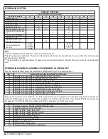 Preview for 64 page of Advance acoustic Exterra 56507000 Quick Start Troubleshooting Manual