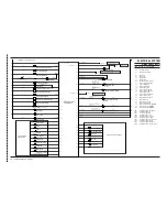 Preview for 76 page of Advance acoustic Exterra 56507000 Quick Start Troubleshooting Manual