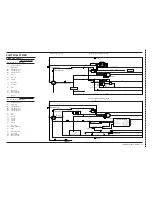 Preview for 77 page of Advance acoustic Exterra 56507000 Quick Start Troubleshooting Manual