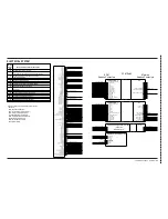 Preview for 85 page of Advance acoustic Exterra 56507000 Quick Start Troubleshooting Manual