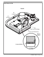 Preview for 86 page of Advance acoustic Exterra 56507000 Quick Start Troubleshooting Manual