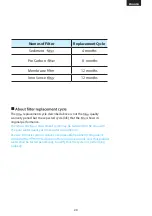 Preview for 21 page of Advance acoustic FREEZE WS8824 Manual