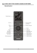 Предварительный просмотр 5 страницы Advance acoustic HS8860 User Manual