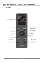 Предварительный просмотр 30 страницы Advance acoustic HS8860 User Manual