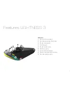 Предварительный просмотр 7 страницы Advance acoustic LIGHTNESS 3 Manual