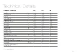 Preview for 25 page of Advance acoustic Omega X Alps 3 User Manual