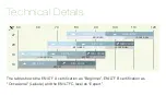 Preview for 6 page of Advance acoustic PI 2 Getting Started